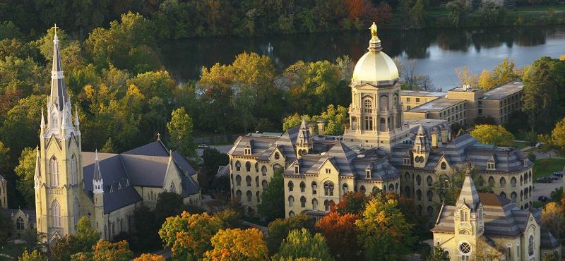 University of Notre Dame